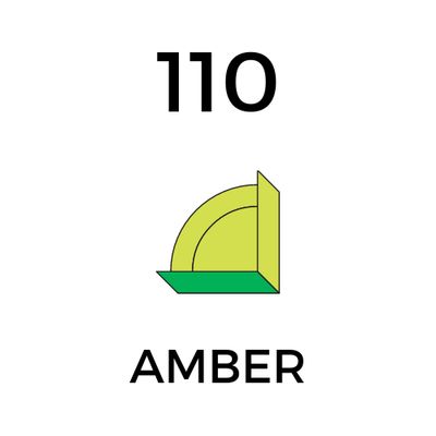 110