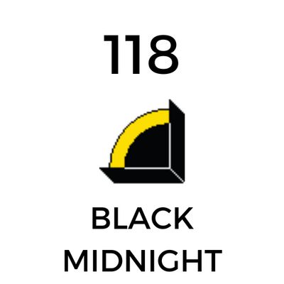 118