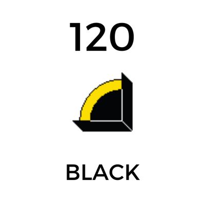 120