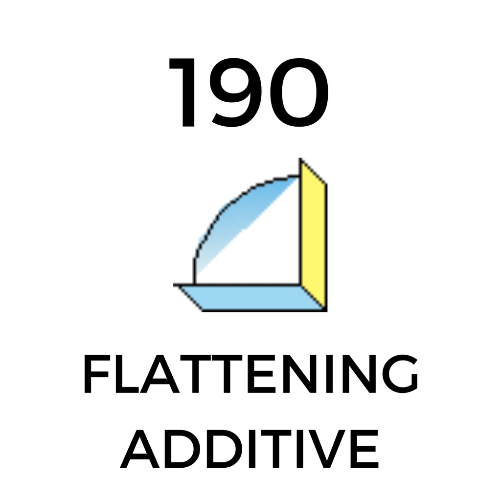 190-FlatteningAdditive - Cozmo Recon